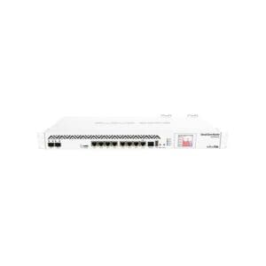 CCR1036-8G-2S+