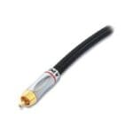 APC-DIGCOAX15-2M