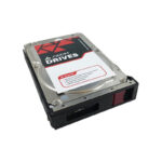Axiom-P53554-B21-AX
