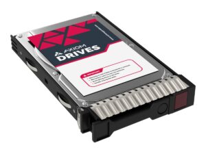 Axiom-P53555-B21-AX